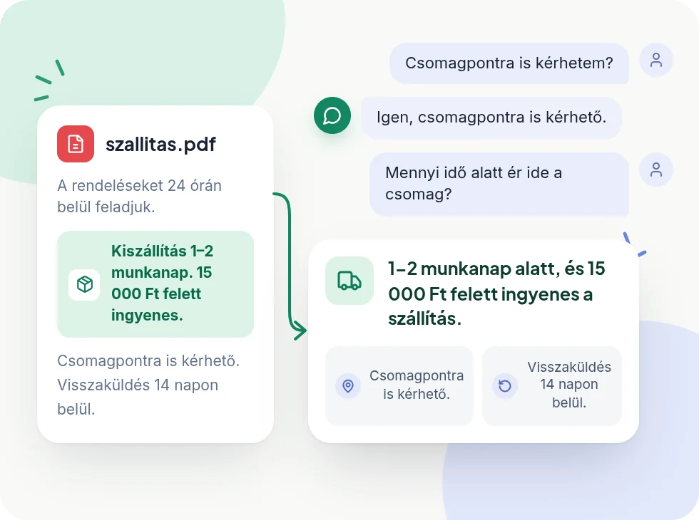 A szallitas.pdf kiemelt sora, mellette ugyanez az információ a chatben, a vevő kérdésére adott válaszként